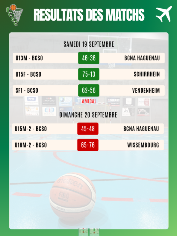 RESULTATS DES MATCHS A L'EXTERIEUR DU 19-20 SEPTEMBRE 26